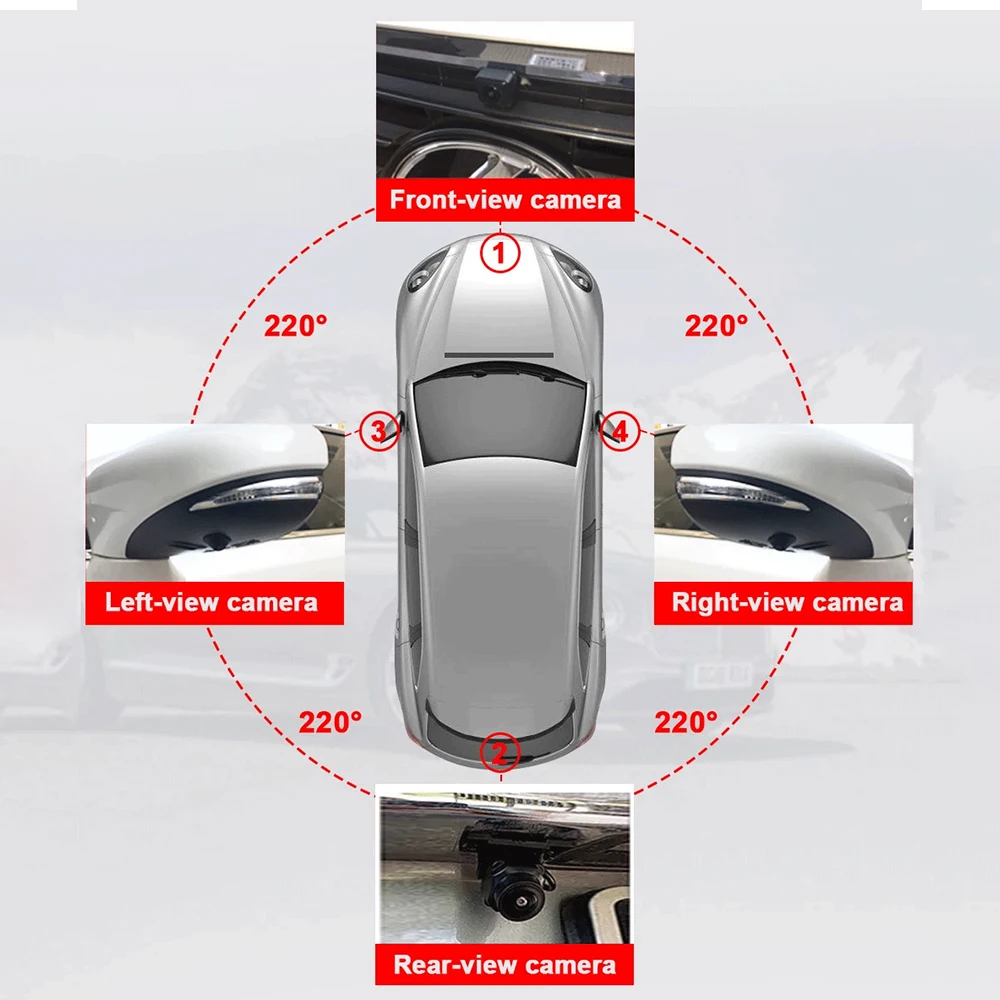 360 Car Camera Panoramic Surround View 720/1080P HD Rear/Front/Left/Right Accessories Car Android Radio Multimedia 360 panoramic camera 360 degree camera
