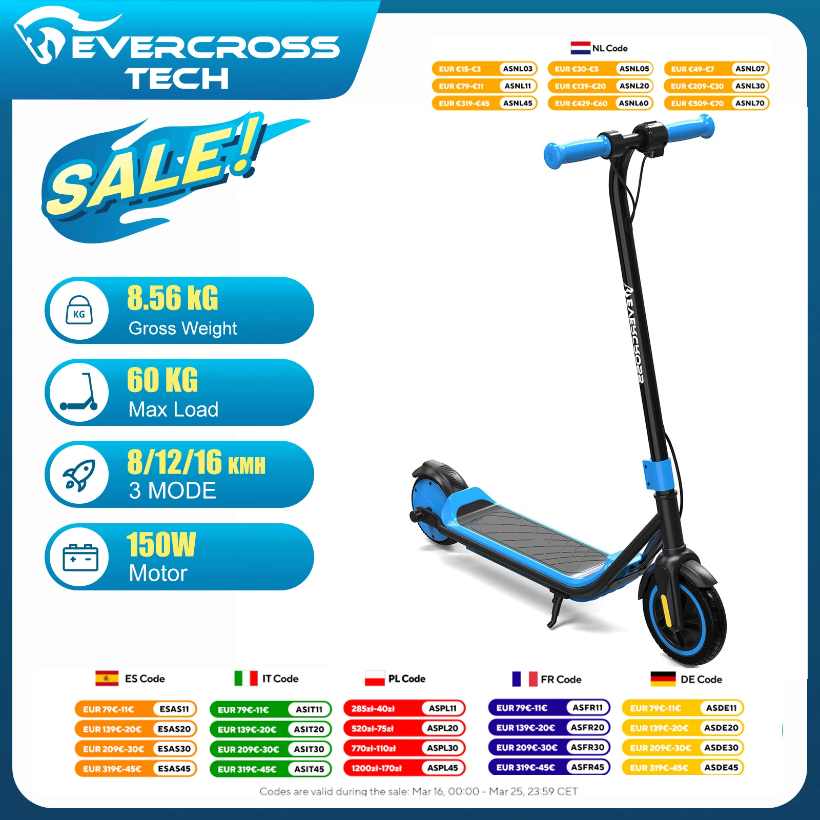 dsc-products
