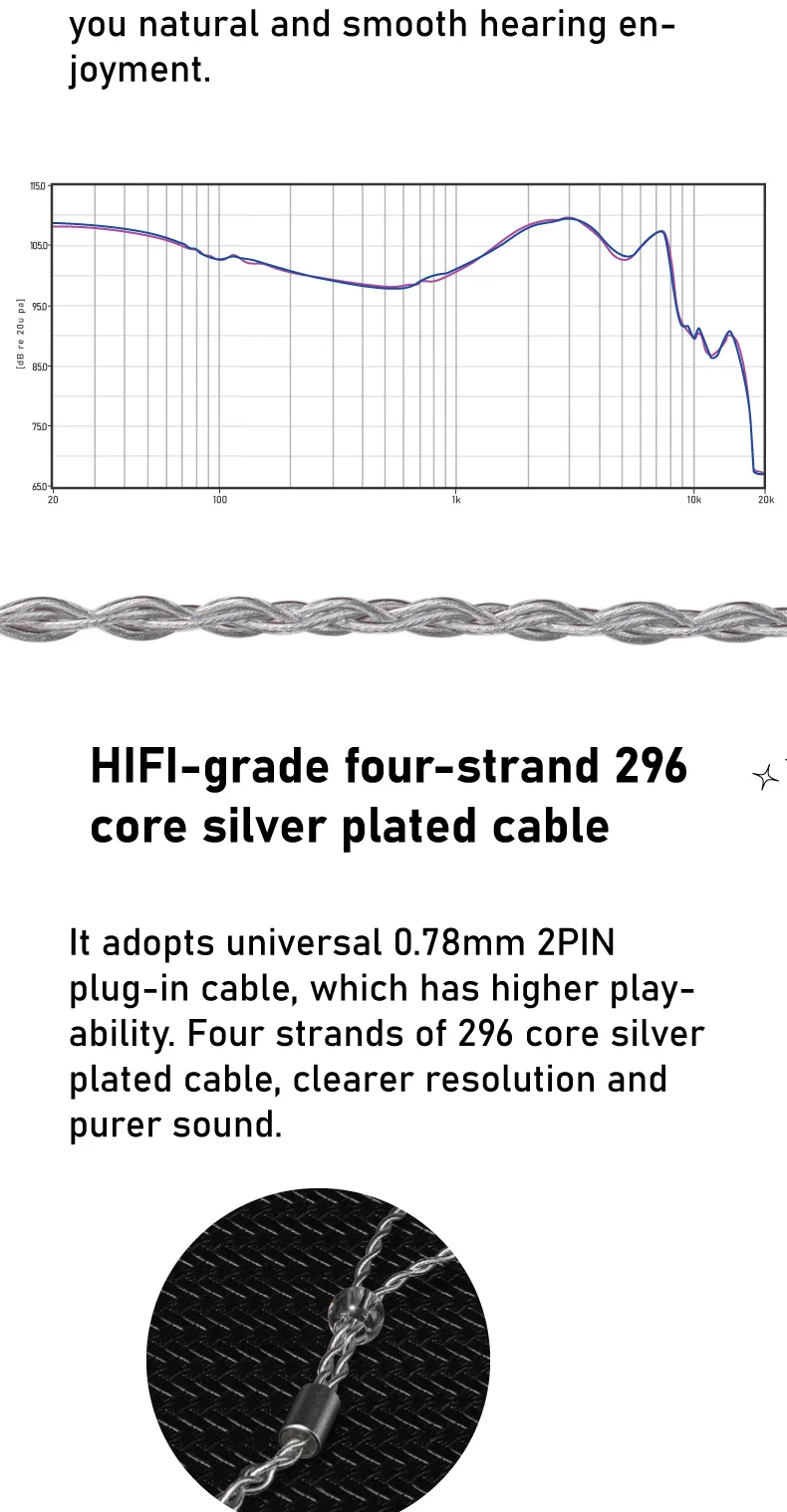 TINHIFI C5 HiFi Audiophile IEM Customized Balanced Armature Driver Earphone In Ear Monitor