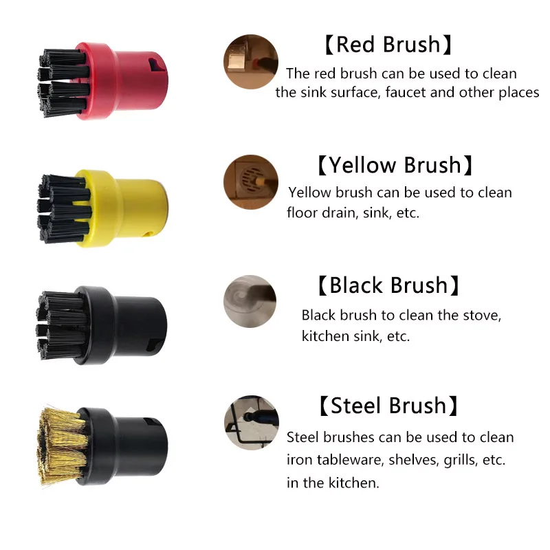 Description Picture 3 of itemFor Karcher SC1 SC2 SC3 SC4 SC5 SC7 CTK10 CTK20 Handheld Steam Vacuum Cleaner Parts Brush Head Powerful Nozzle Replacement