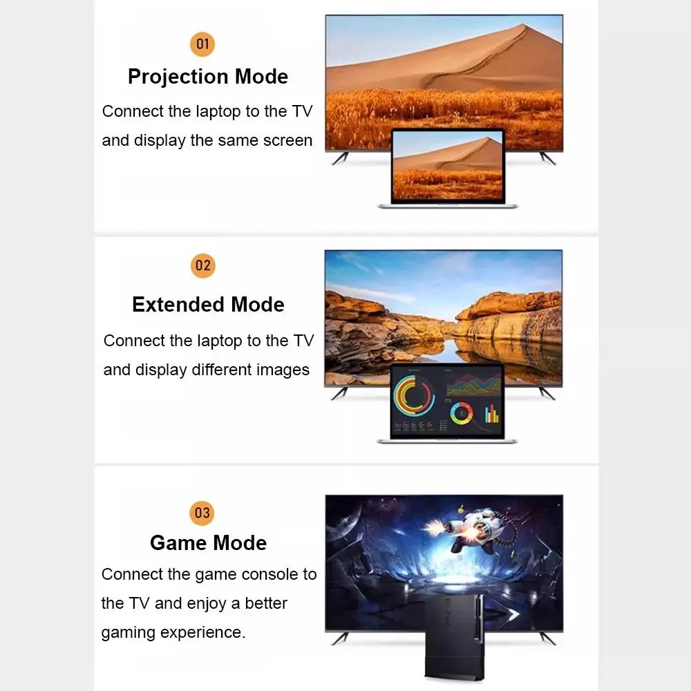 High Quality 8K 60HZ HDTV Male to Female Adapter Transparent Indicator Light UHD2.1 Extender ABS Mini Connector TV Box Monitor