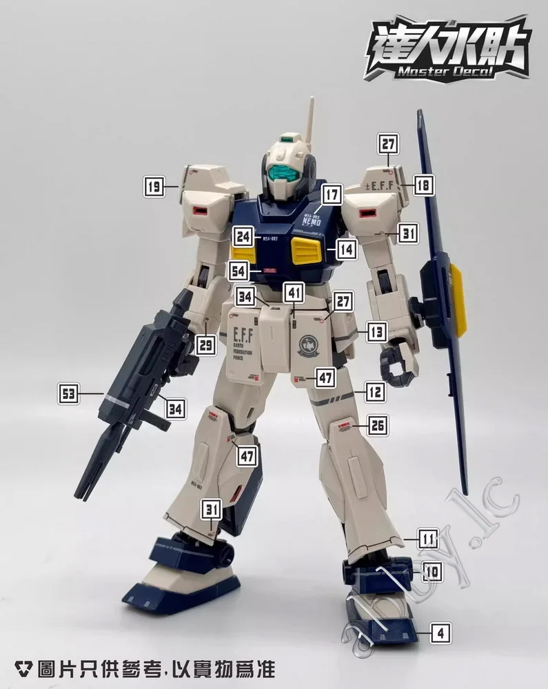 1/144 스케일 MSA-003 Nemo AEUG ver 워터슬라이드 데칼 스티커 UV 라이트 반응 프리컷 HGUC 모델 키트 D.L Master H141 커스텀 부품