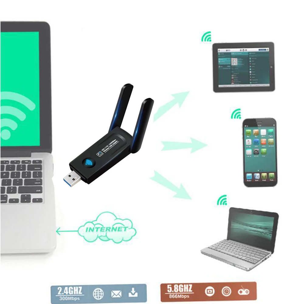 Adaptador Wifi USB 3,0, antena de doble banda de 1300Mbps, 2,4G/5,8G,  tarjeta de red Ethernet, receptor Wifi inalámbrico para PC y portátil -  AliExpress