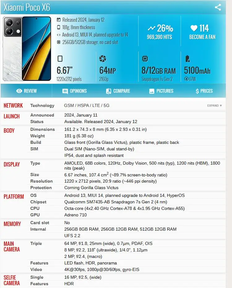 Original AMOLED LCD For Xiaomi PocoX6 Poco X6 23122PCD1G Pantalla