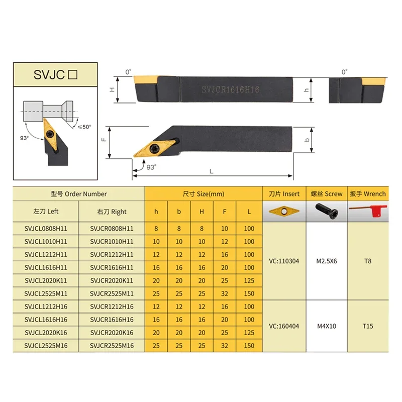 SVJBR SVJBL External Turning Tool SVJBR1212H11 SVJBR1616H11 SVJBR1616H16 SVJBRK11 SVJBRK16 SVJBR2525M11 SVJBR2525M16 Lathe Tool