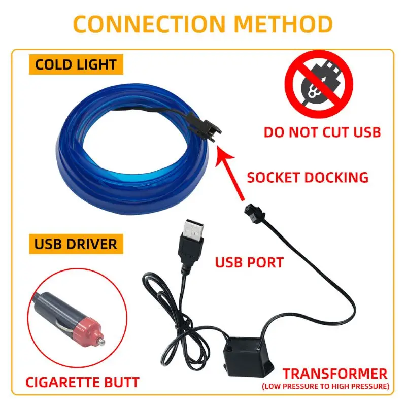 1M/2M/3M/5M Car Interior Light LED Strip Decoration Flexible Neon Lights Car Atmosphere Lamp 12V Universal Auto Ambient Light