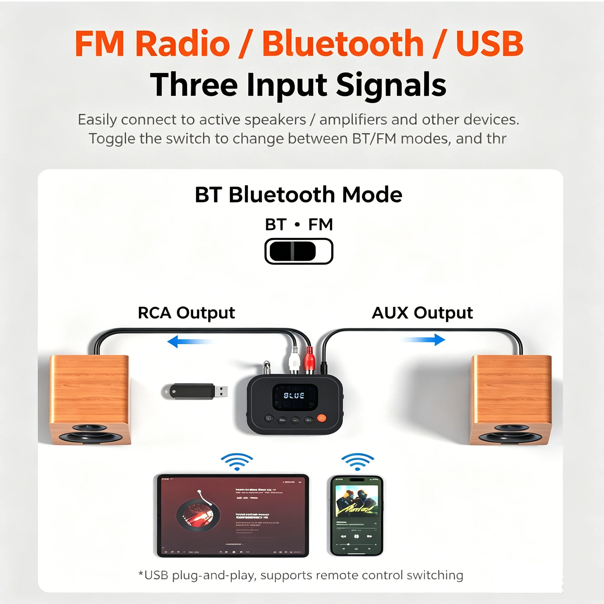 KEBIDUMEI 블루투스 6.0 오디오 리시버 FM 라디오 3.5mm AUX RCA USB U 디스크 음악 무선 어댑터 (리모컨 포함, TV/PC용)