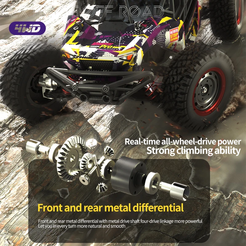 Voiture RC 4WD Brushless 80km/h Monster Truck 16106PRO - Cadeau Enfant
