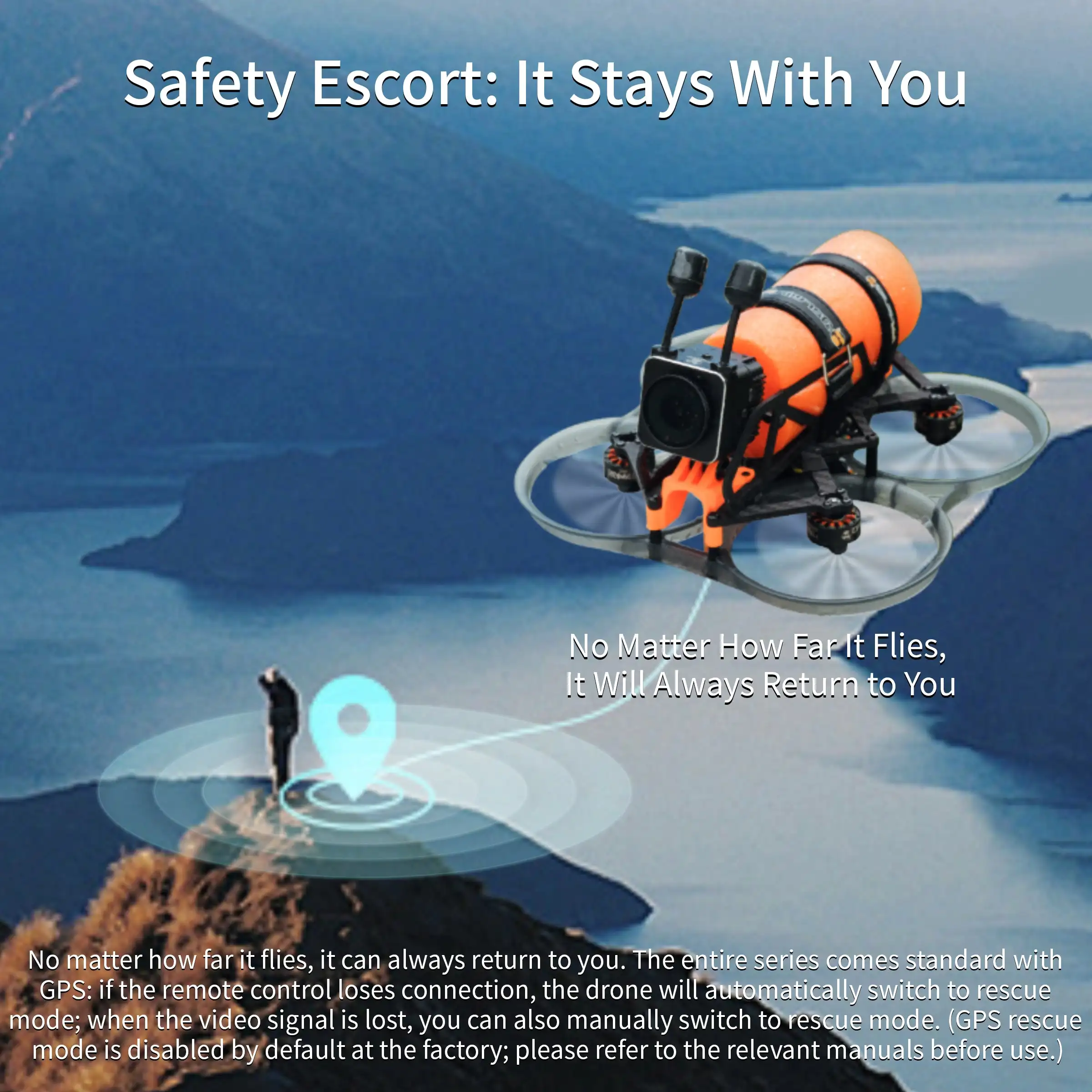 Drone with GPS, automatic rescue mode on remote control loss, and manual rescue mode on video signal loss.