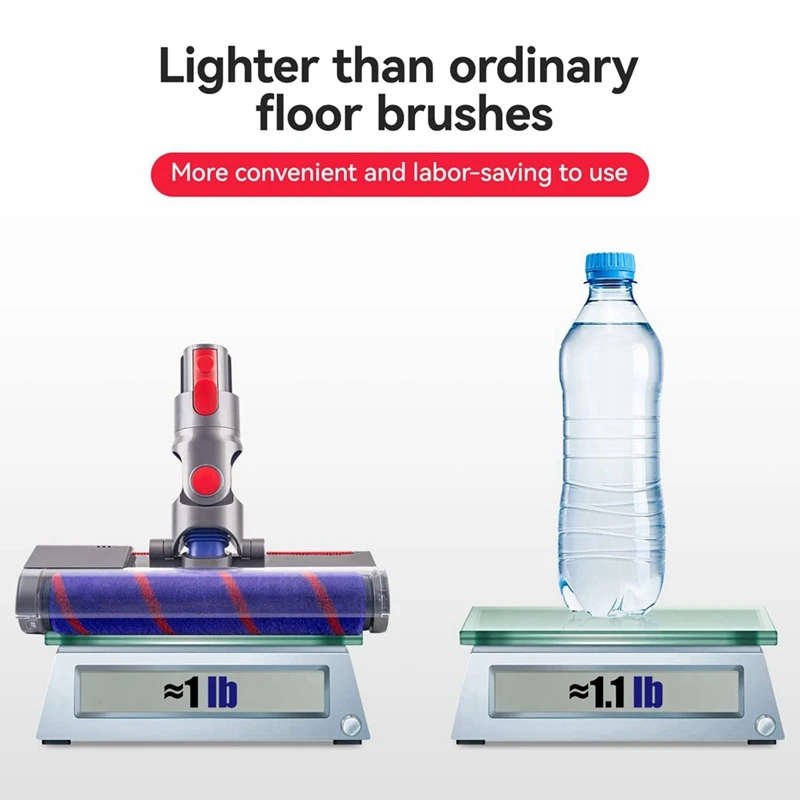 dyson v7 v8 v10 v11 sv12 v15 04