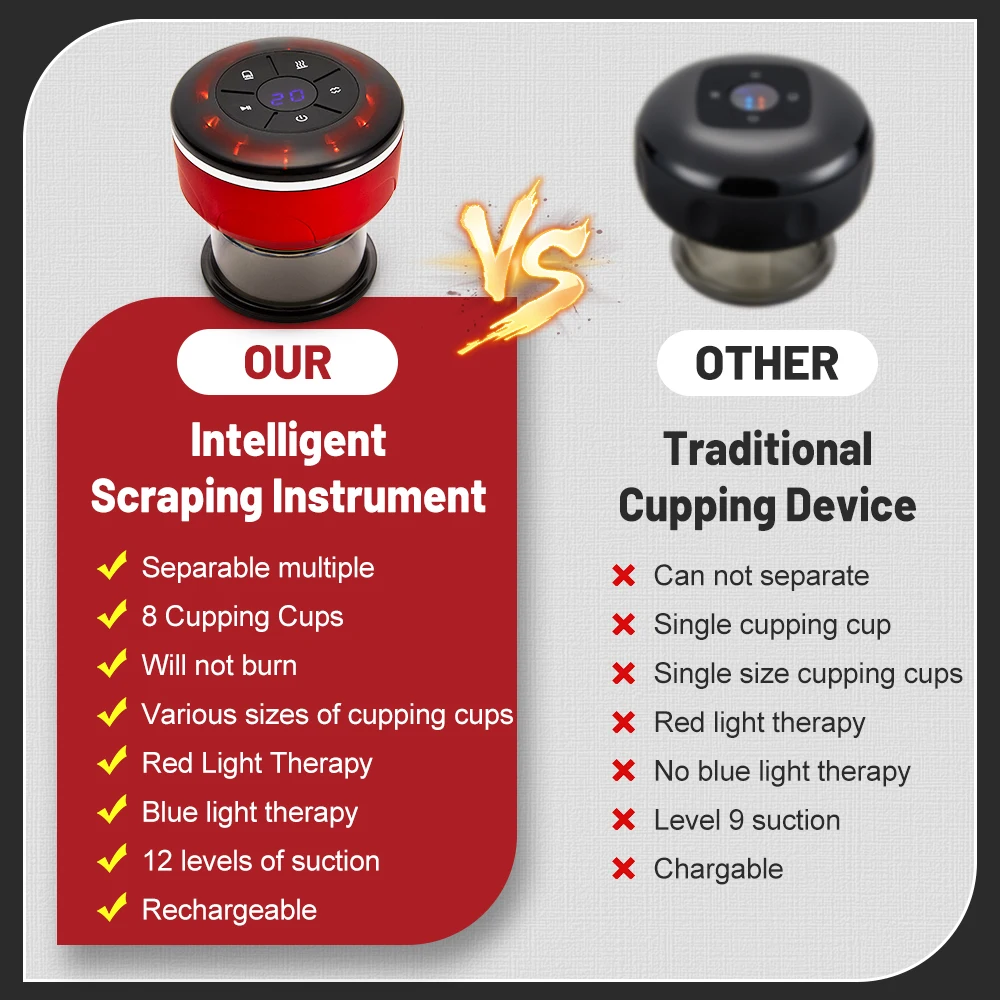 8 Cups Electric Cupping Massager Gua Sha Vacuum Suction Cups Ems Anti Cellulite Scraping Fat Burner Body Massager