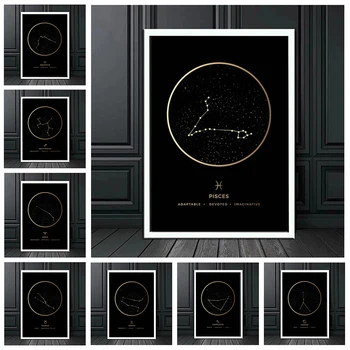 Constellation Fashion Poster Zodiac Astronomy Wall Art Nursery Print Canvas Painting Nordic Kid Decoration Picture Home Decor