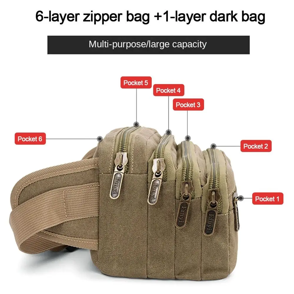 Nützliche Canvas-Hüfttaschen, mehrere Taschen, multifunktionale Kassiertasche, große Kapazität, Outdoor-Lauftasche, Schultertasche – Detail 12