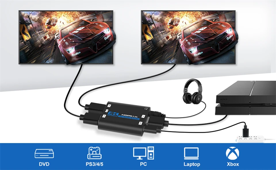 2026 Best 4K HDMI Splitter 1x2 HDMI 2.0 Splitter 1 in 2 out HDMI Amplifier Switc