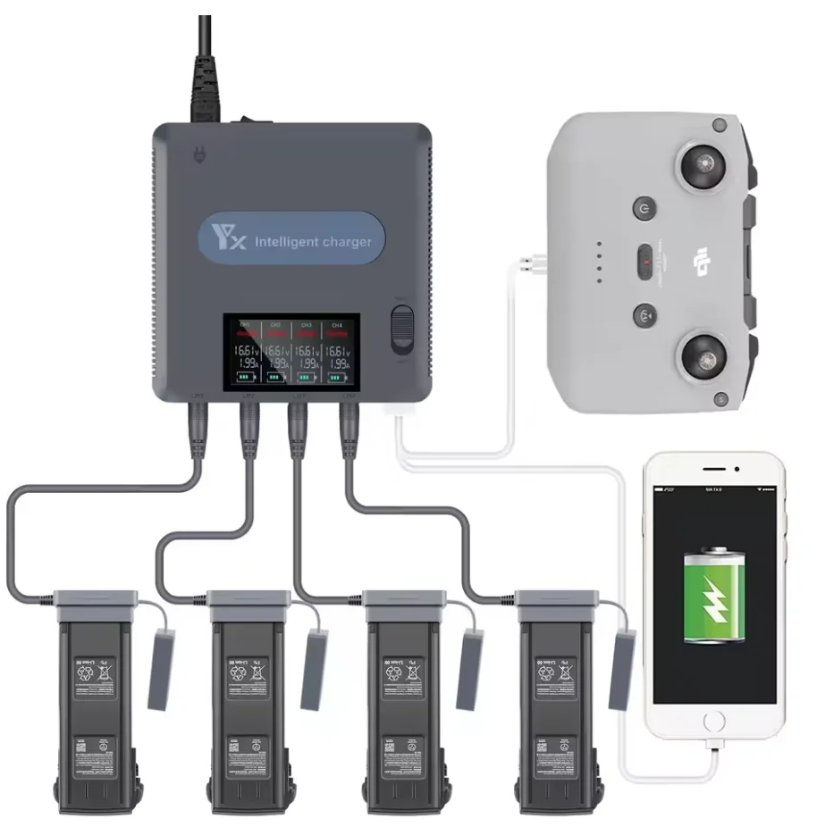 Gimbal Tool Kit Adjustment Repair Capture and Adjustments