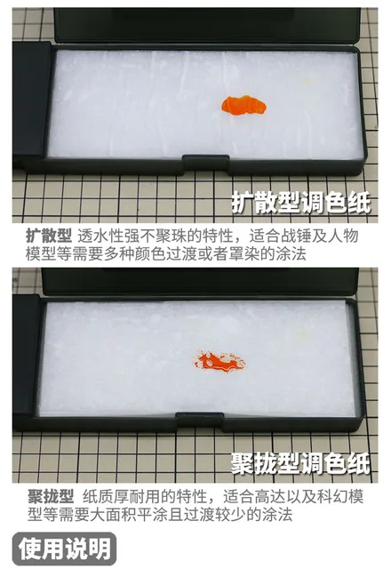 Model Paint Storage Box Color Palette Wet Plate Pigment Humidor For Model Minature Craft and Art Painting 3