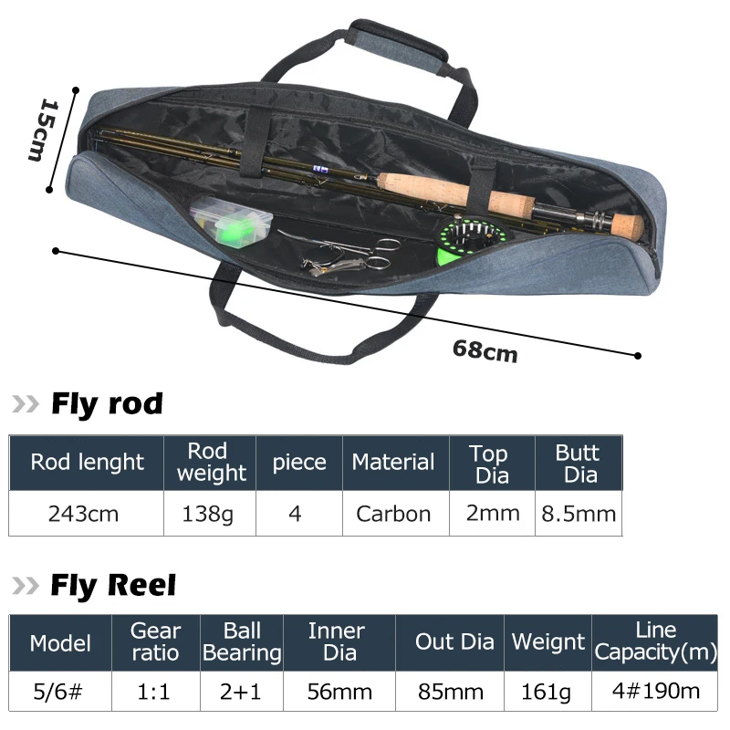https://ae01.alicdn.com/kf/Sc34325ba51094989b7db9fed8d0658ecr/Goture-8FT-2-43M-5-6-Fly-Fishing-Rod-Kit-Carbon-Fiber-Double-Tips-Fly-Rod.jpg