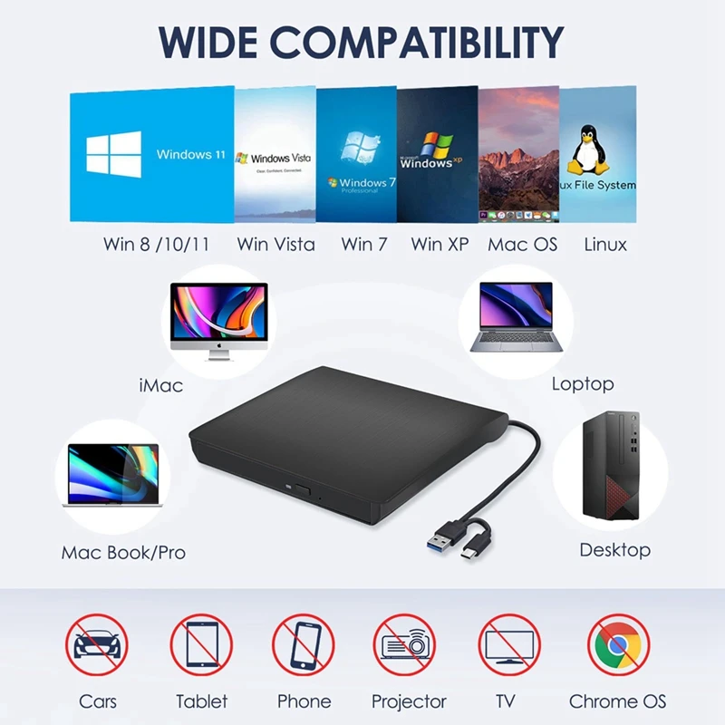 Y43A-External CD DVD +/-RW Drive, USB 3.0 & USB-C Portable CD & DVD ROM Burner Player Reader Writer Rewriter Disc Drive