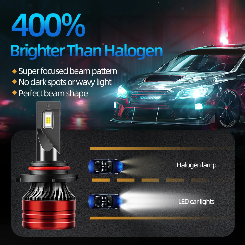 Turbo LED Headlight H7 9005 HB3 Canbus Car Lights 240W 40000LM Auto Headlamp For Hyundai IONIQ -