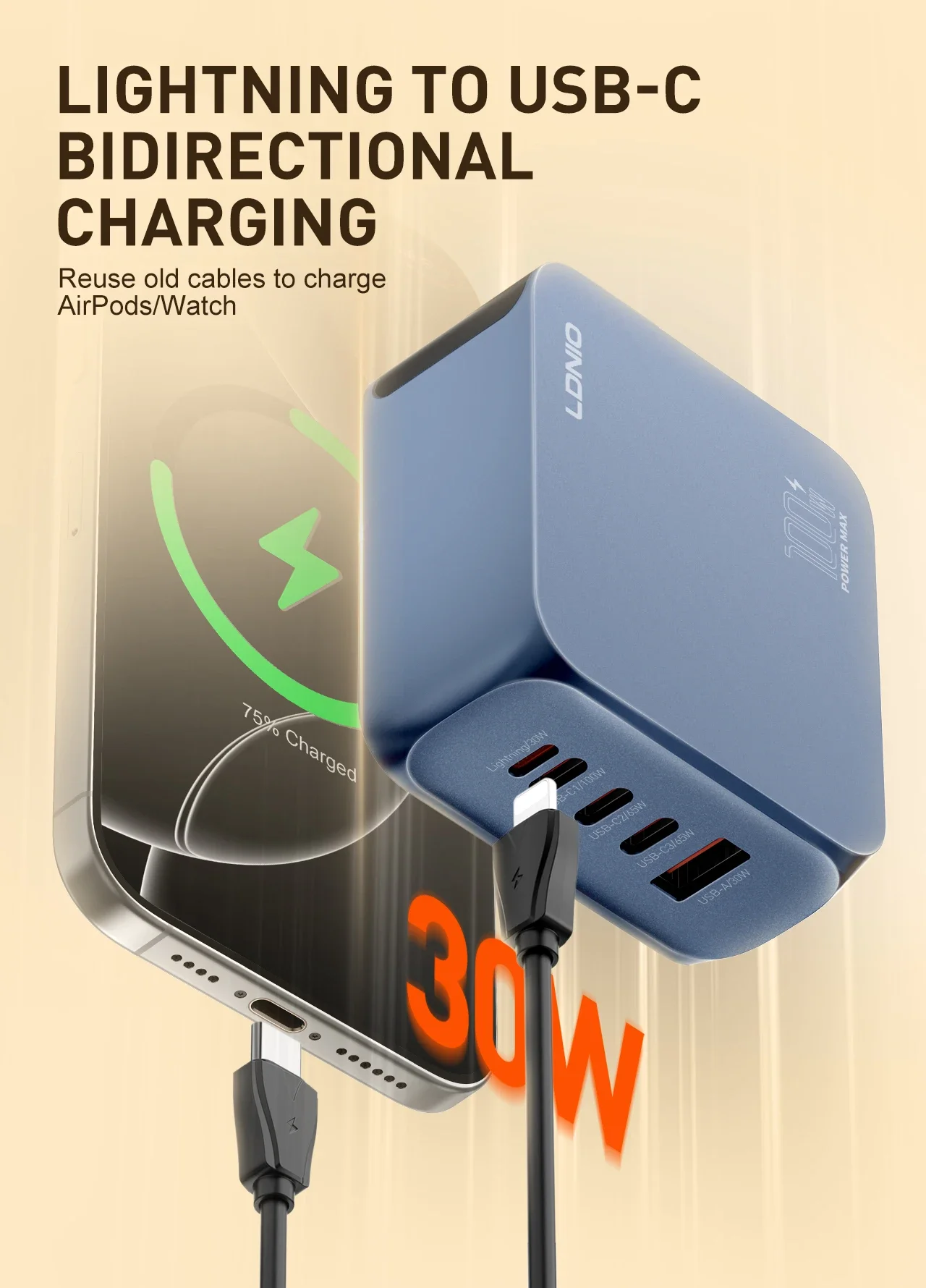 100W GaN Fast Charger 5