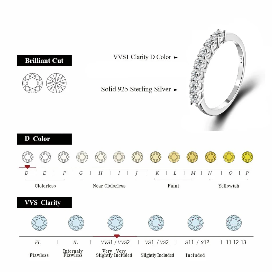 URMYLADY Real D Color 7 Stones 3mm Full Moissanite Row Rings S925 Sterling Silver Plate Pt950 Simple Jewelry For Wholesale 5