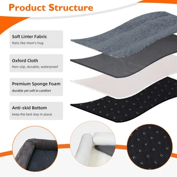 XXXL Large Calming Dog Bed Orthopedic Memory Foam Sofa Couch Waterproof Removable Cover Plush Mat for Small Medium Large Dogs 6