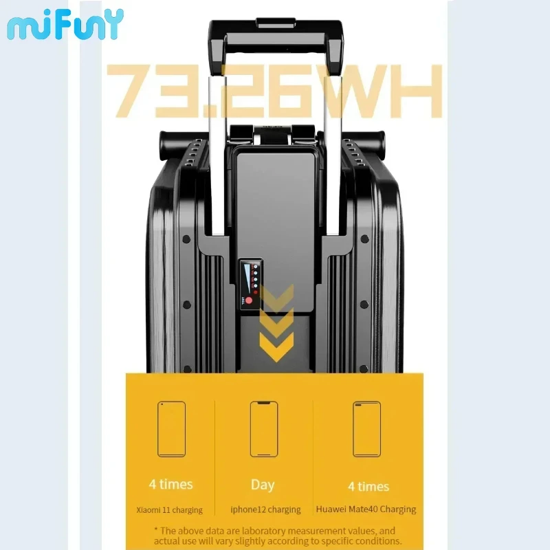 MIFUNY SE3S Electric Luggage USB Charging Pink Travel Riding The Ultra-light Mobility Scooter Carry on Luggage with Wheels