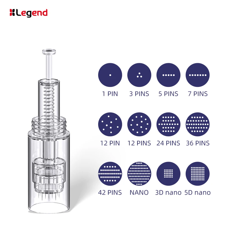 Derma Pen Needle Cartridge Tip Needles X10PCS for MTS Microneedling 9/12/24/36/Nano