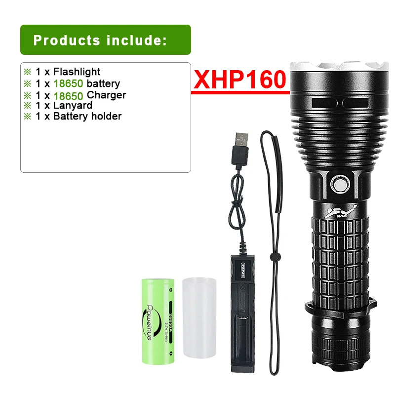 مصباح يدوي فائق السطوع عالي التجويف XHP70 Led مصبا...