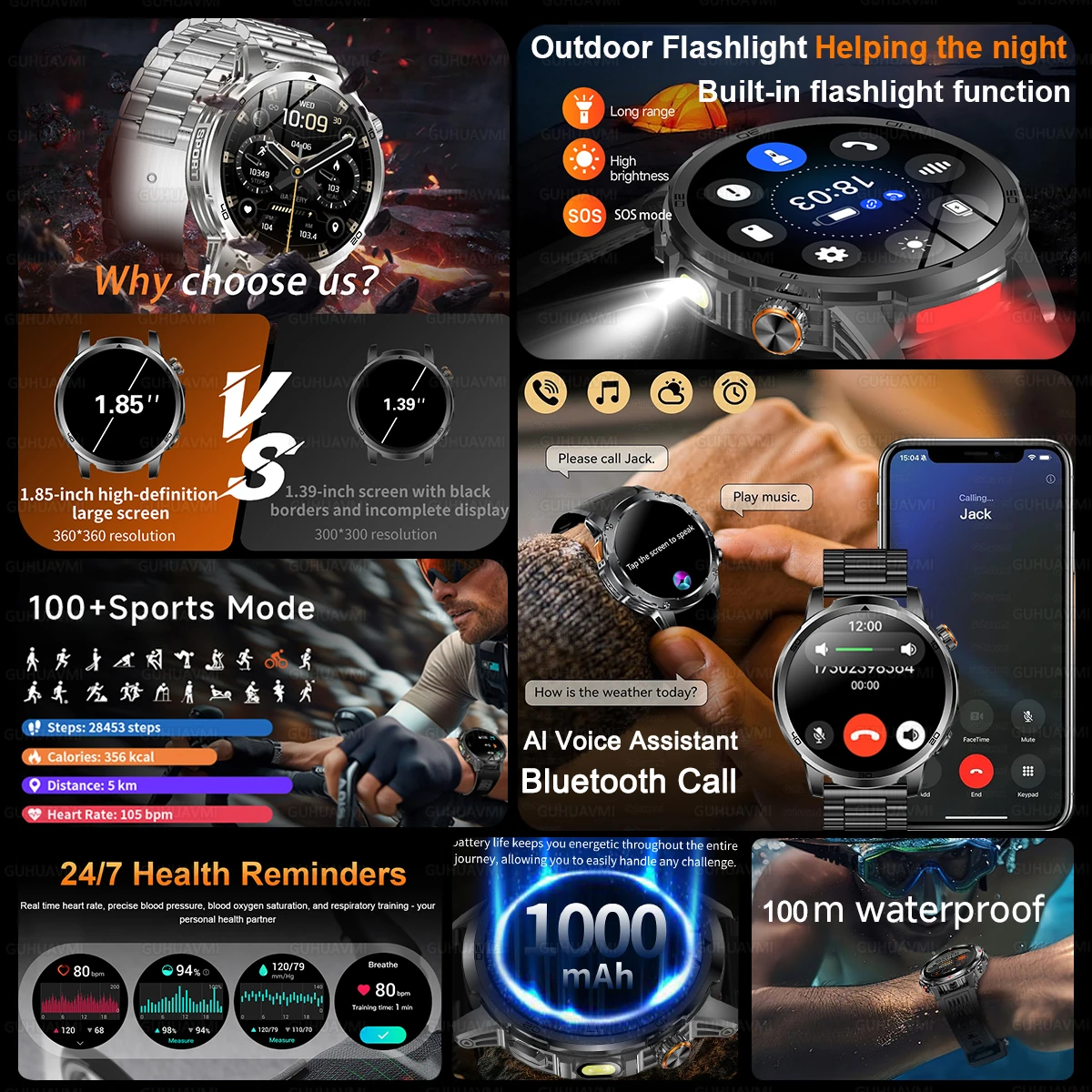 2026 New Military Outdoor Smart Watches 1.85 inch AMOLED 1000mAh Large Battery 10ATM Waterproof Call Sports Men Fitness Bracelet 2