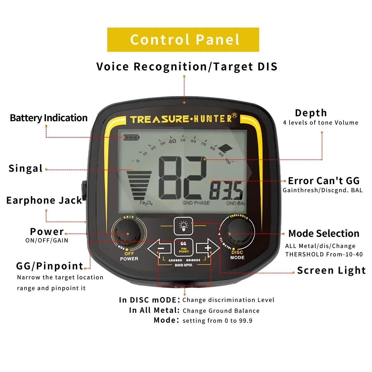 GX850 Metal Detector Underground LCD Professional Scanner Search Finder Gold Detector Treasure Hunter 11inch coil with battery 3