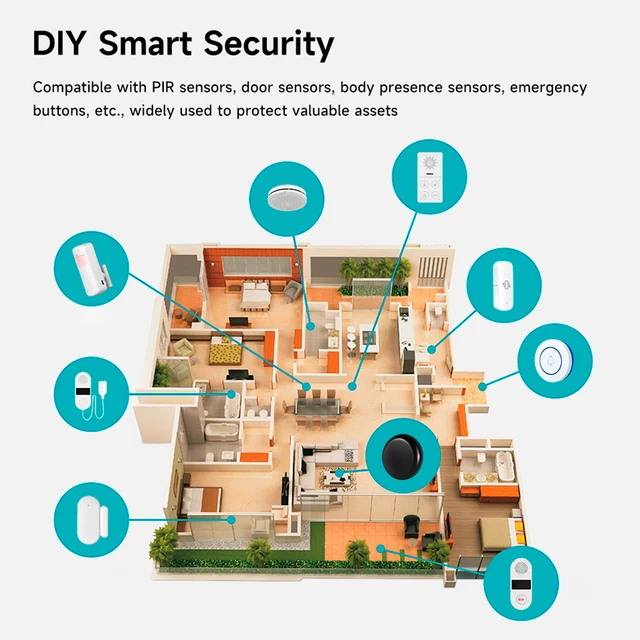 Tuya Wifi Smart Alarm System 433M Burglar Security Alarm Host Smart Life App Control Wireless Home Alarm Kits Safety Protection 6