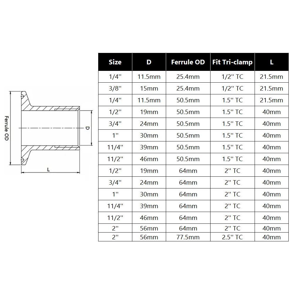 1/4'' 3/8'' 1/2'' 3/4'' 1'' 11/4'' BSP Female Adapter for Heater X 1/2'' 1.5'' 2'' Tri Clamp 304 Stainless Steel Pipe Fitting