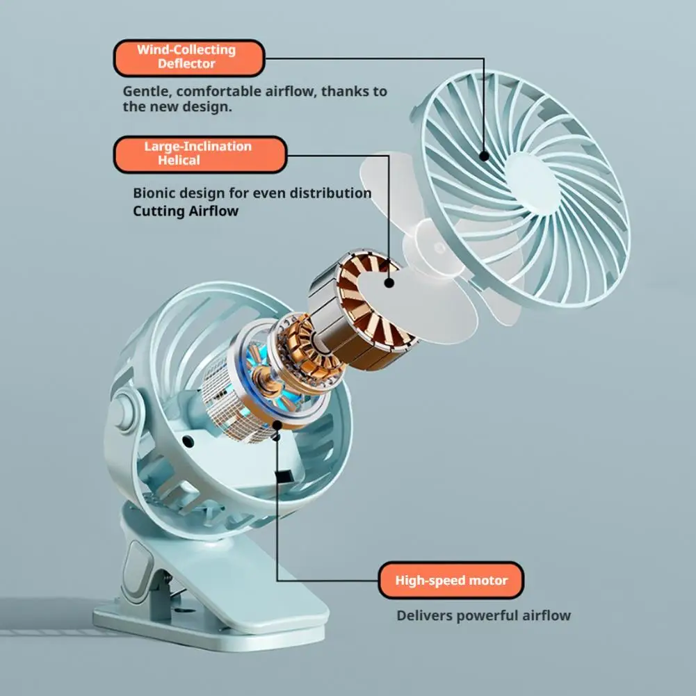 Clip Fan Multi-function Dorm Portable Wall Mount Circulating Small Fan USB LED Light Desktop Fan Quiet Long Battery Life 3 Speed 4