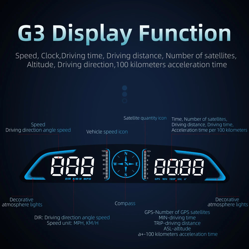 G3 ڵ HUD GPS  ÷ ڵ  ӵ, ħ ð ,  Ÿ  溸  ׼