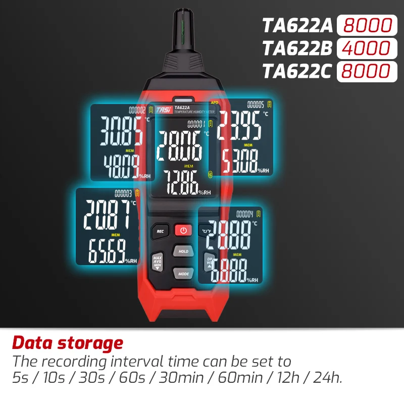 Habotest Ht618 Temperature & Humidity Meter Hygrometer Thermometer  Measuring Ambient Temperature From -20 Celsius To 60 Celsius - Temu