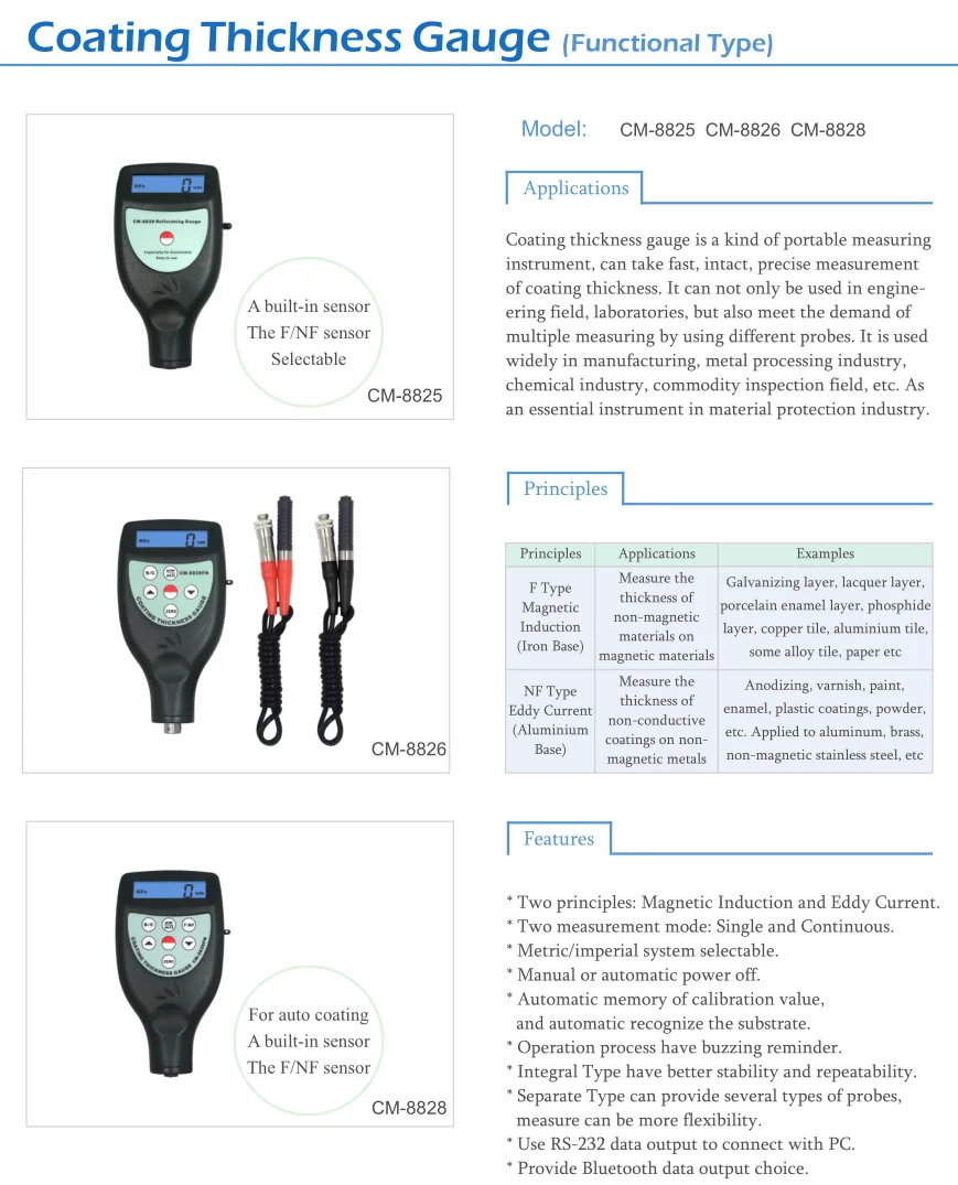 Landtek CM-8825 Coating Thickness Gauge Meter Tester CM-8826 CM-8828 CM-8825