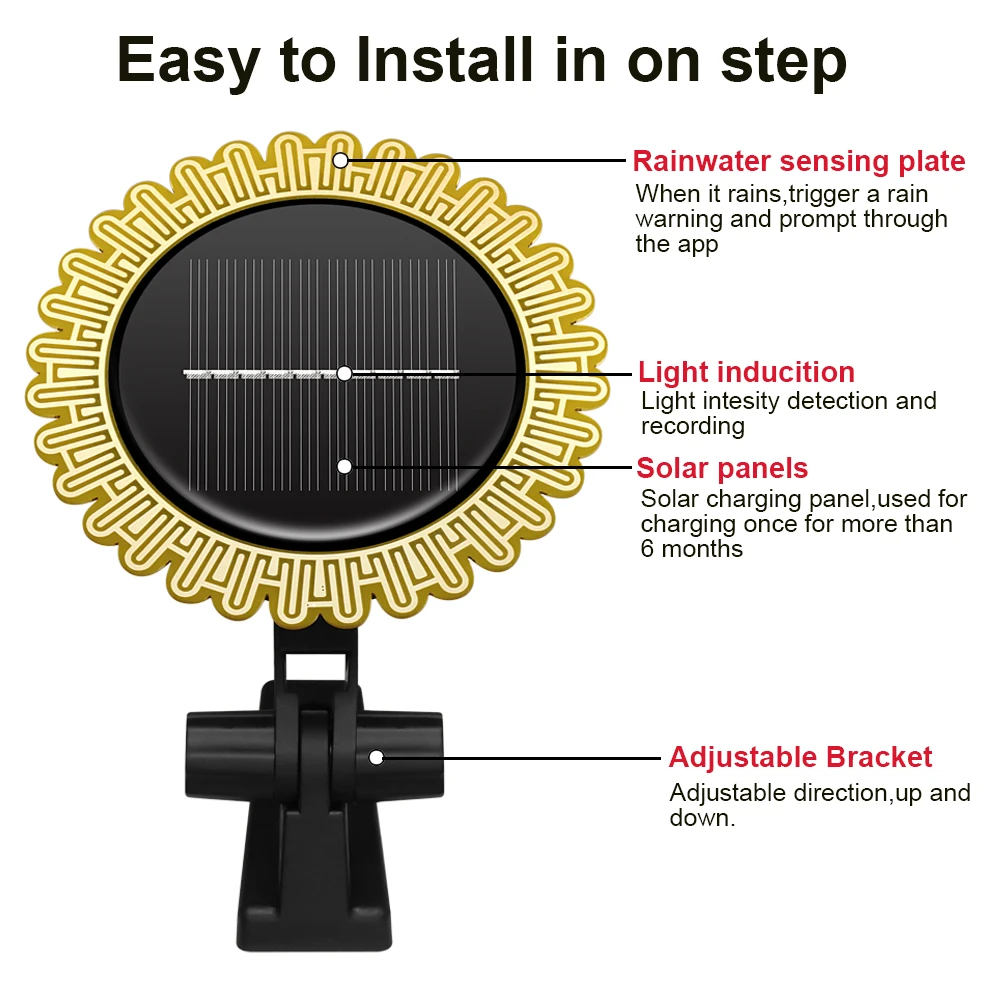 Tuya Smart Zigbee Sunlight Rain Sensor Solar Charging Real-time Rainwater Detect
