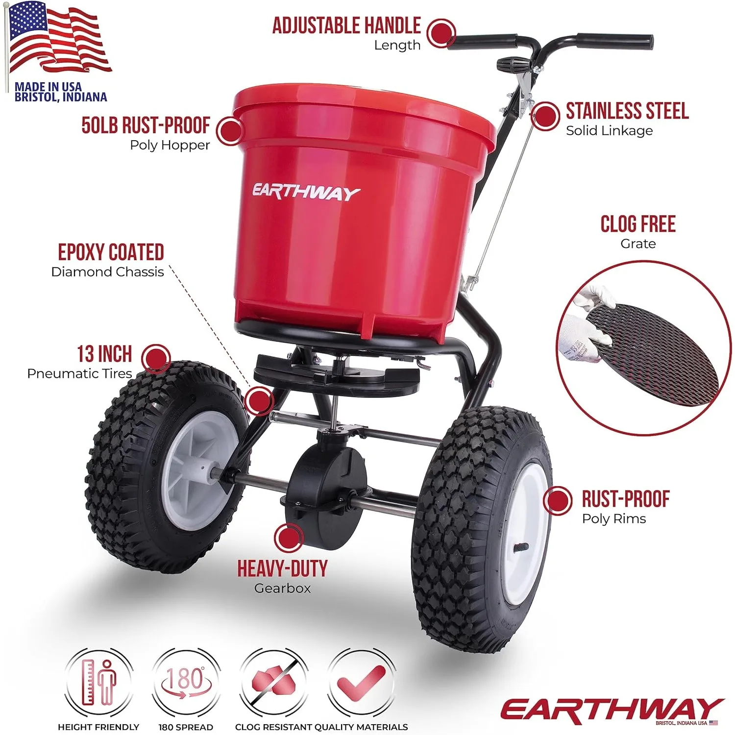 EarthWay 2150 Commercial 50LB Broadcast Spreader 3