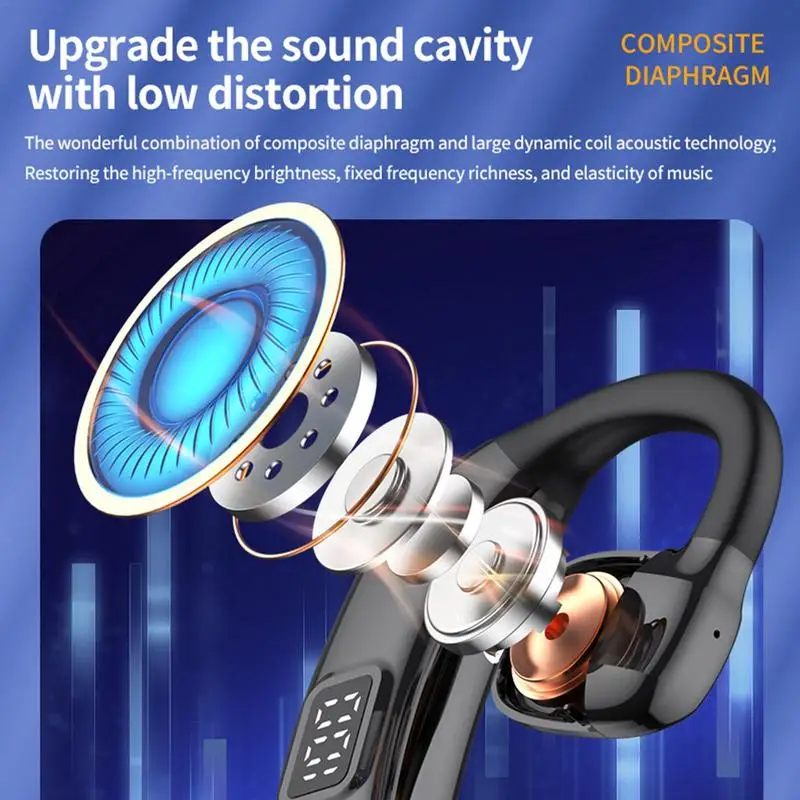 Wireless Handsfree Headset, LED Display Wireless Open Ear Headphones, HIFI Sound, Noise Reduction And 180 Degree Rotation