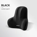 Black Waist