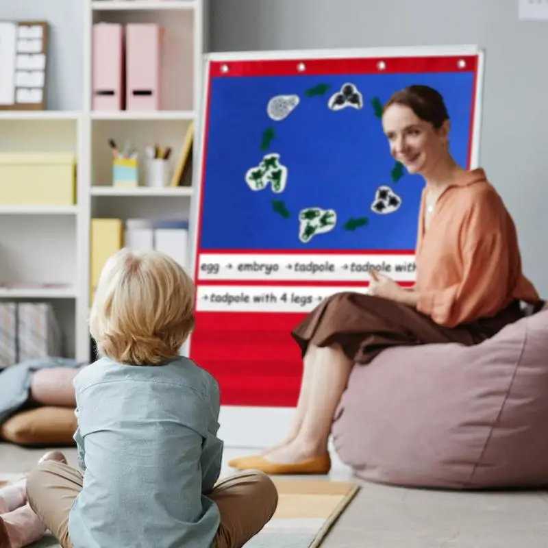 Рисунок 4 - Карманная Таблица для Классного класса