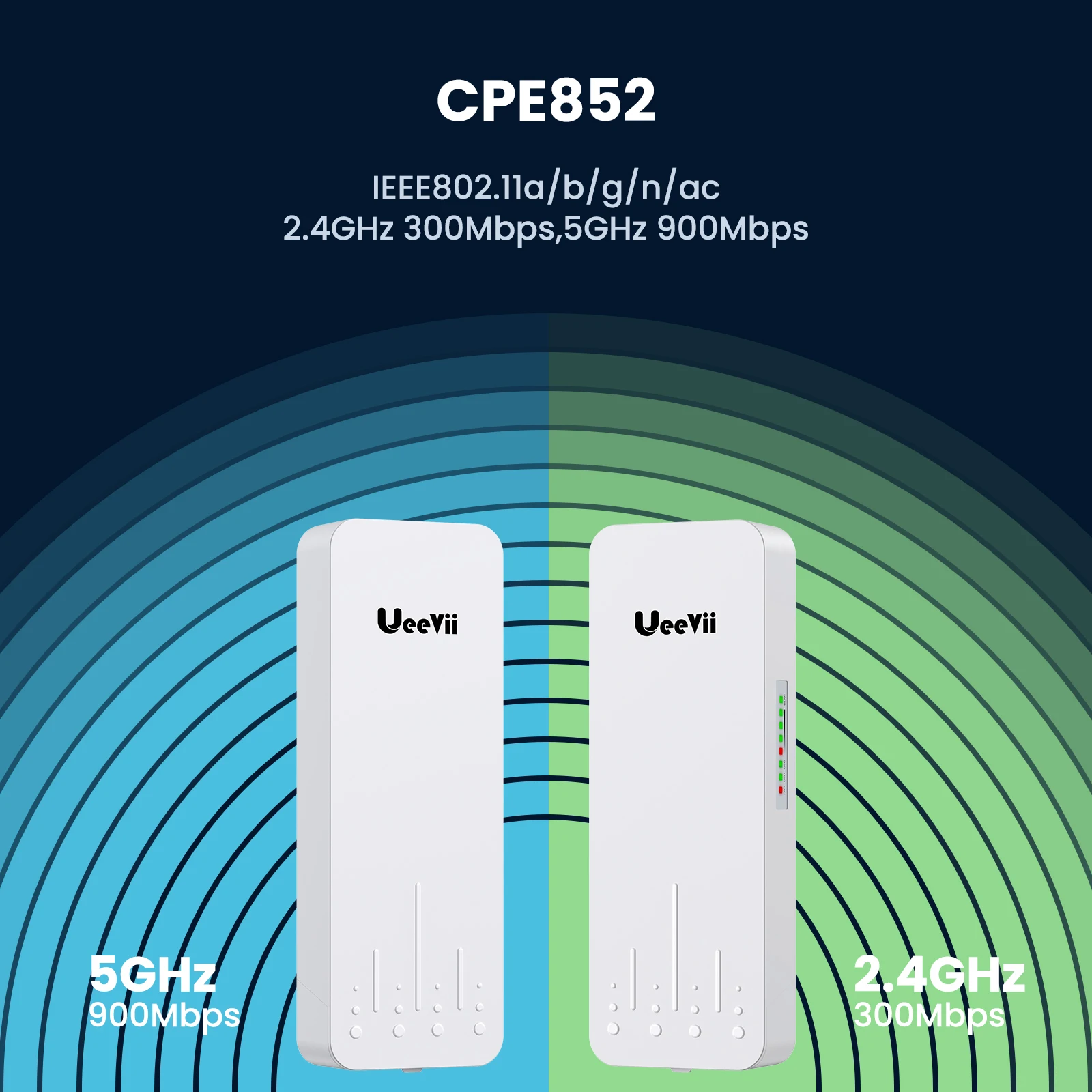 

Wi-Fi-маршрутизатор Ueevii CPE852, 2,4/5,8 ГГц, 5 км, 300 Мбит/с