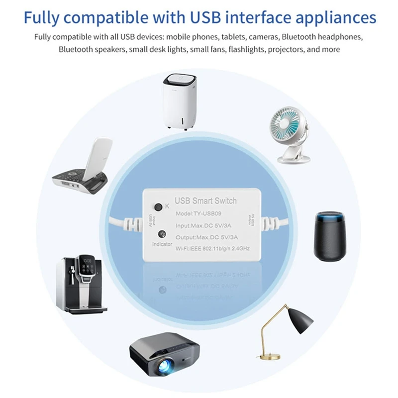Computers e Electronics