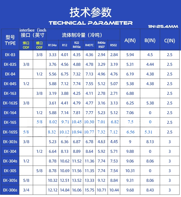 Air Conditioning and Cold Storage Heat Pump Refrigerant Drying Filter EK-083/084/052/164/165S