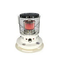 Best Kerosene Heaters Kerosene Stove Heater With Durable Kerosene Heater 1