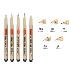 Premium Manga Markers and Needle Pens Art Set - Ideal for Sketching and Hand-Painted Projects (5 pcs set)