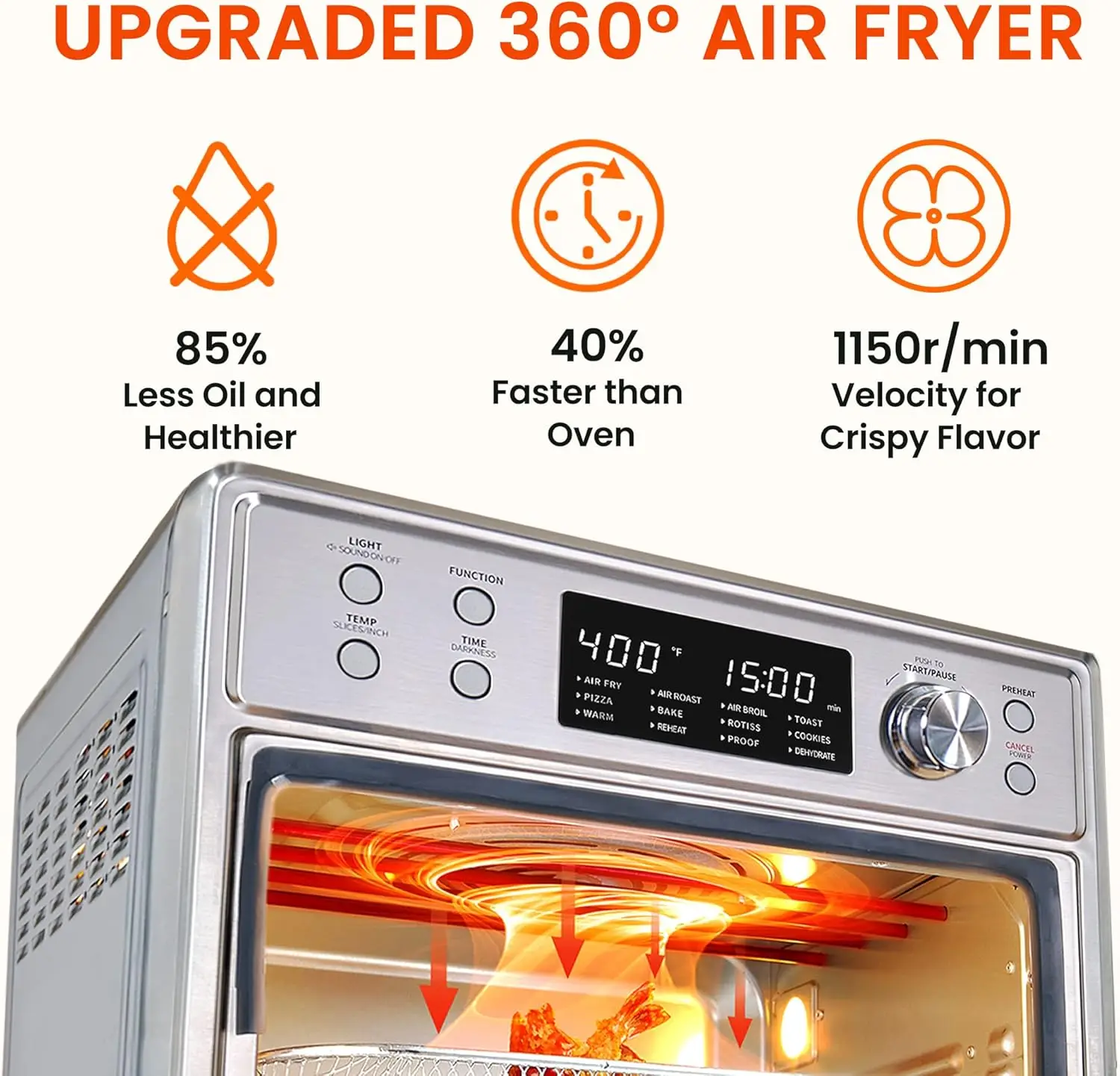 COMFEE' 12-in-1 Toaster Oven Air Fryer Combo with Rotisserie 26.4QT 6 Slice Toast 12' Pizza Double Layer Countertop Convection 3