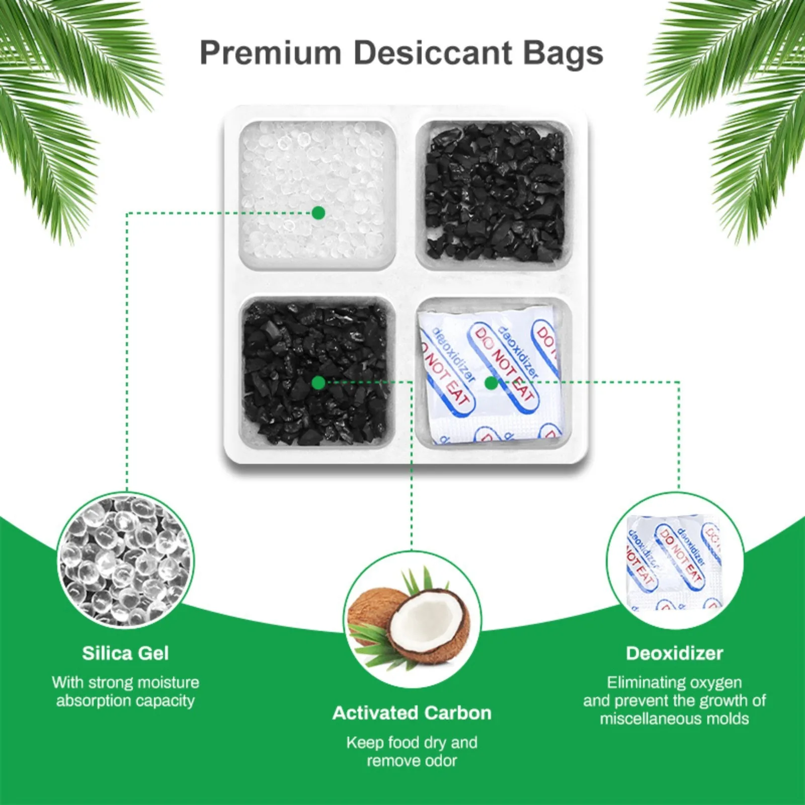 Pet Food Desiccant Bag, Replacement Desiccant Bags Automatic Pet Feeders,Keep Cat Food & Dog Food Dry And Fresh 5