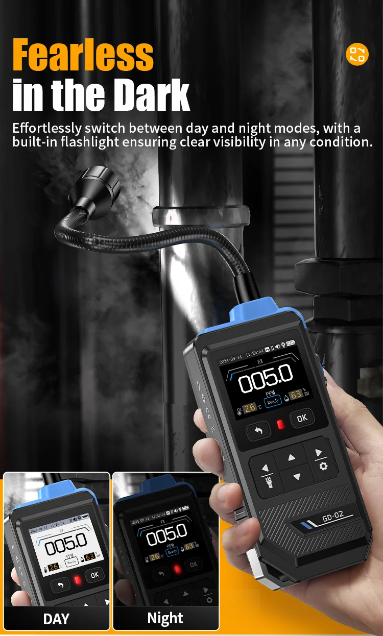 Portable Gas Leak Detector 50000PPM Sound & Light Alarm Combustible Natural Meth